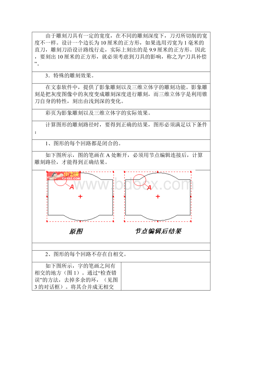 文泰雕刻教程.docx_第2页