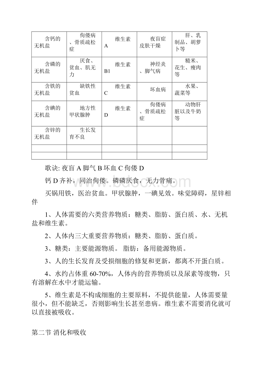 七年级下册生物知识点总结.docx_第3页