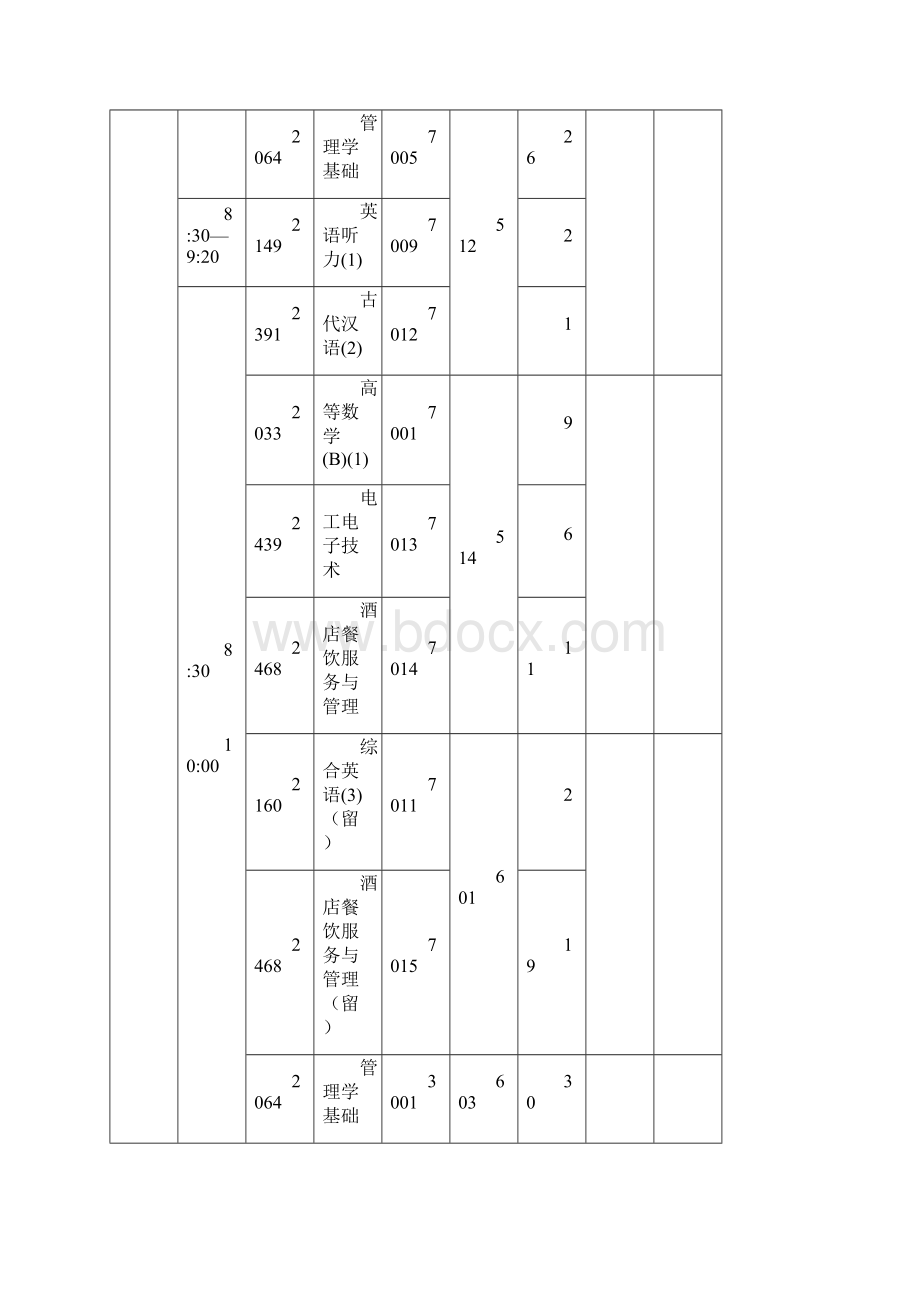 秦皇岛电大期末考试安排表.docx_第3页