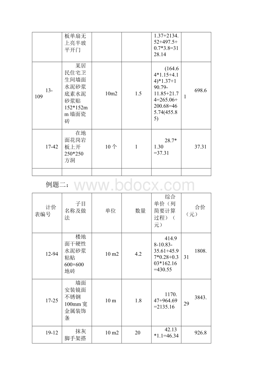 装饰预算资料大全.docx_第2页