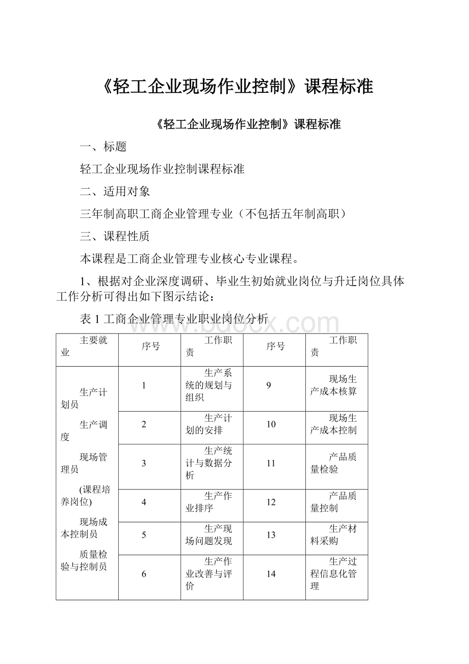 《轻工企业现场作业控制》课程标准.docx