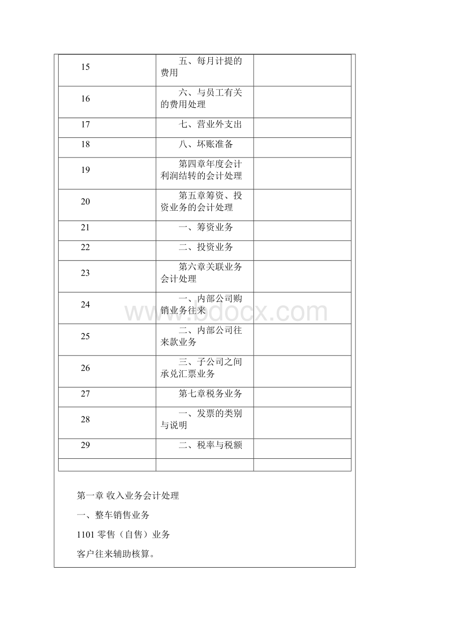 汽车4S店会计处理细则.docx_第2页