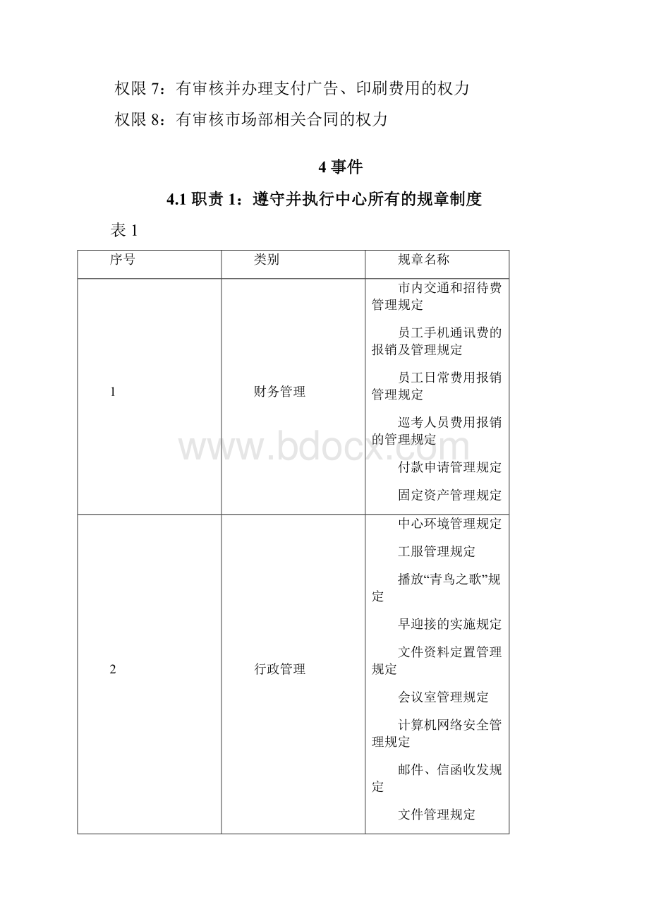 《市场部经理标准化》.docx_第2页