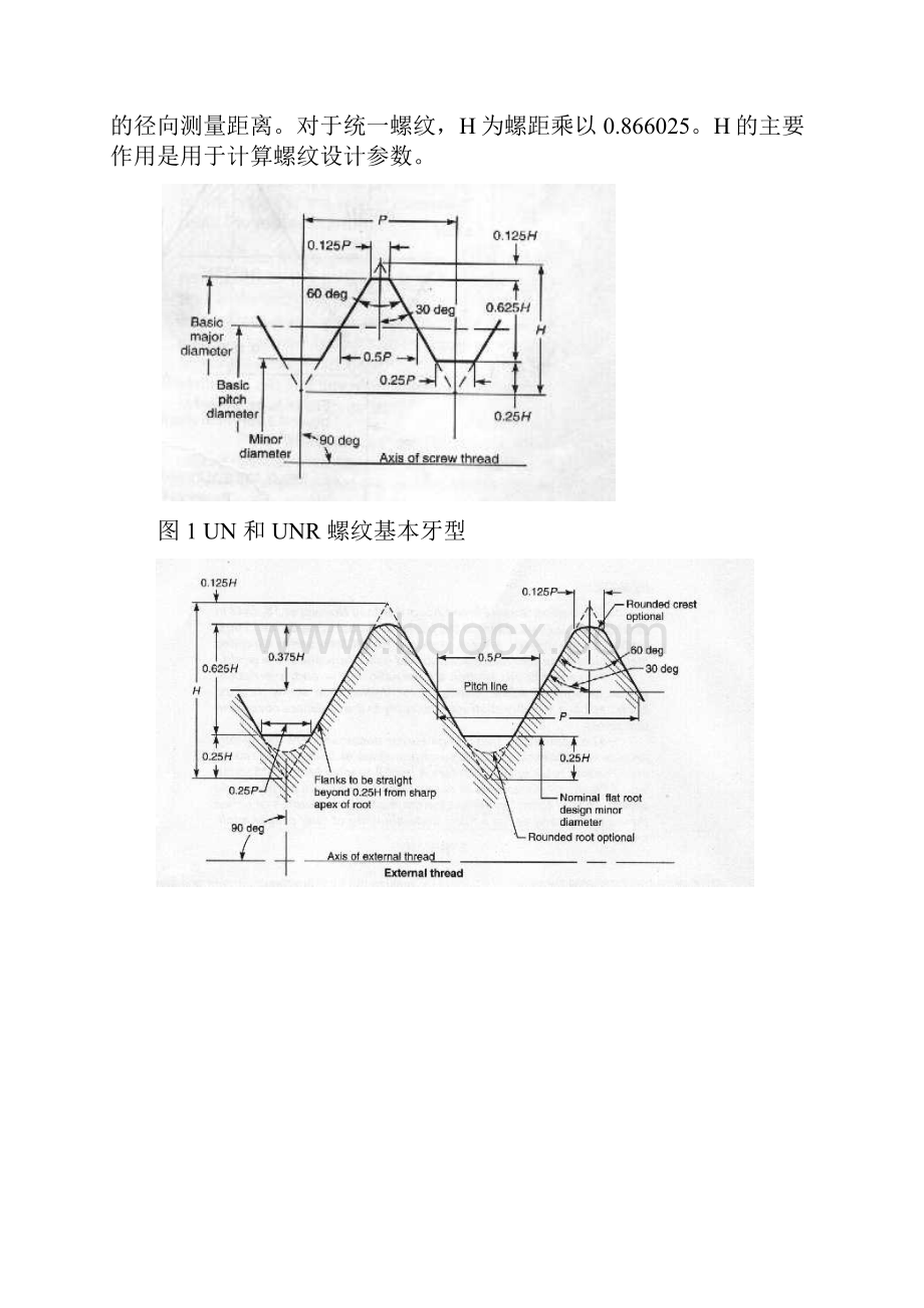 螺纹设计基本要素.docx_第2页