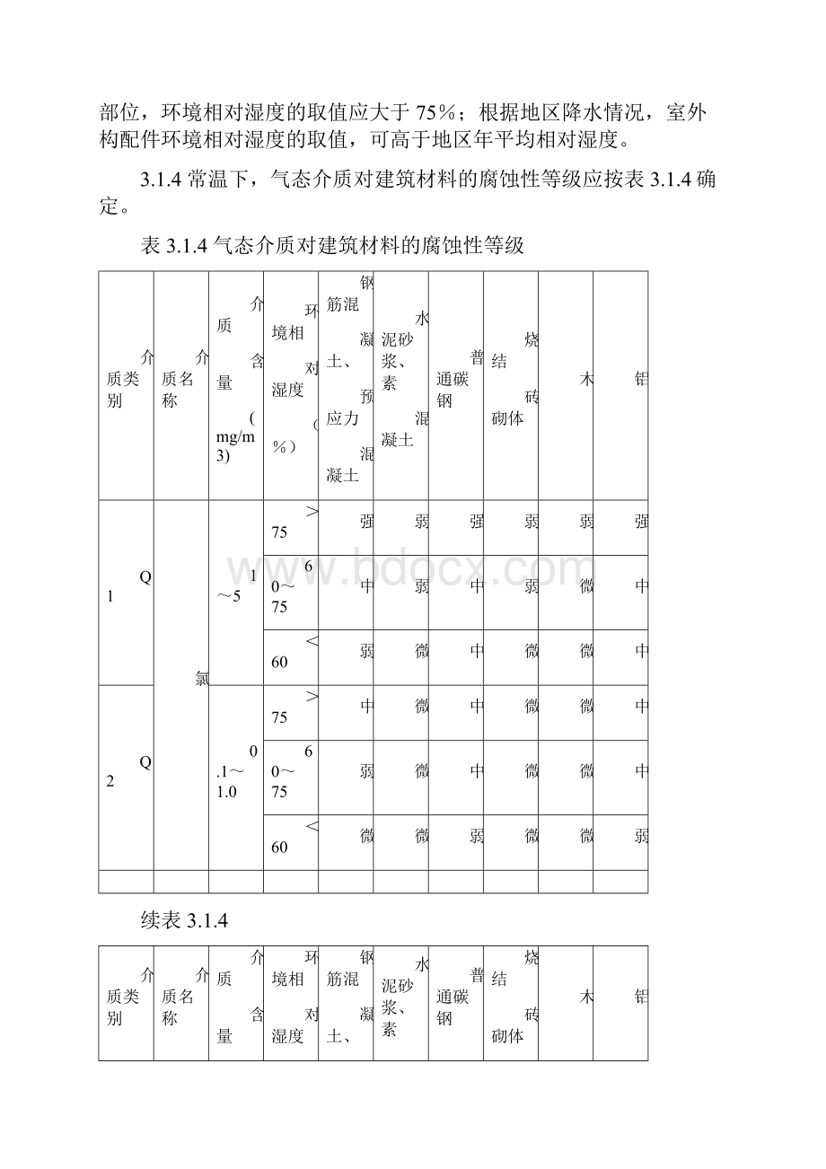 防腐规范正文.docx_第3页