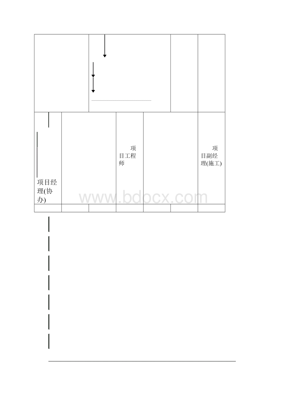 新世纪名苑10号房外墙装饰工程施工组织设计.docx_第3页