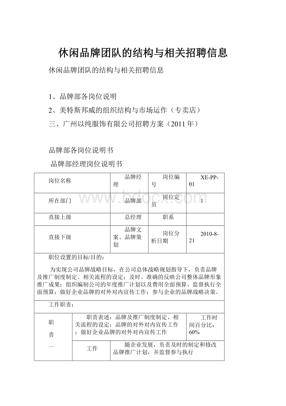 休闲品牌团队的结构与相关招聘信息.docx