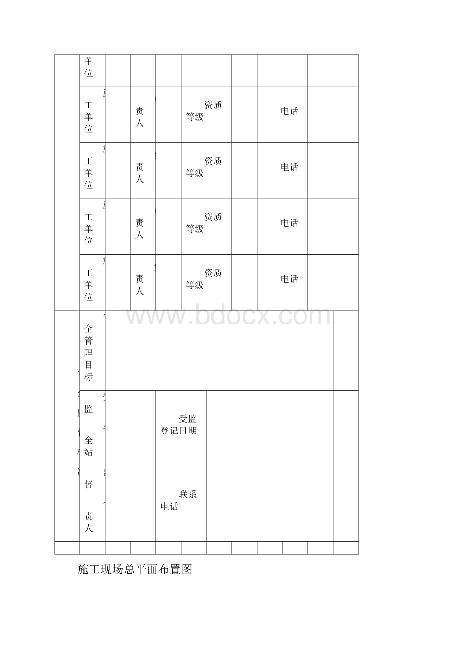 安全标准化之资料的专用表格.docx_第3页