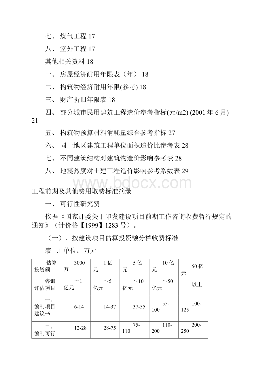 房地产估价参考资料内部0511版.docx_第2页