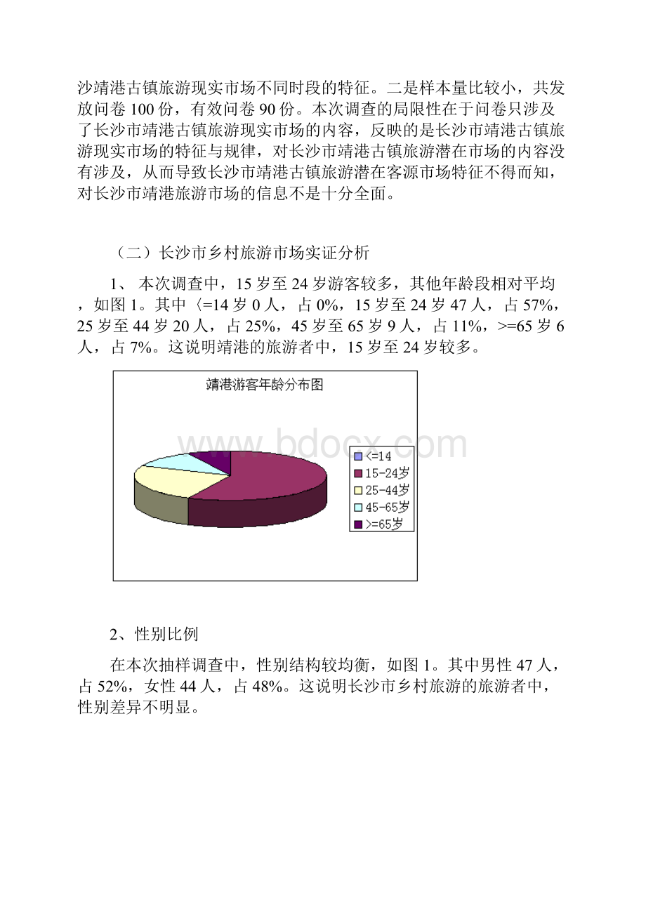 靖港古镇发展分析第二组.docx_第3页