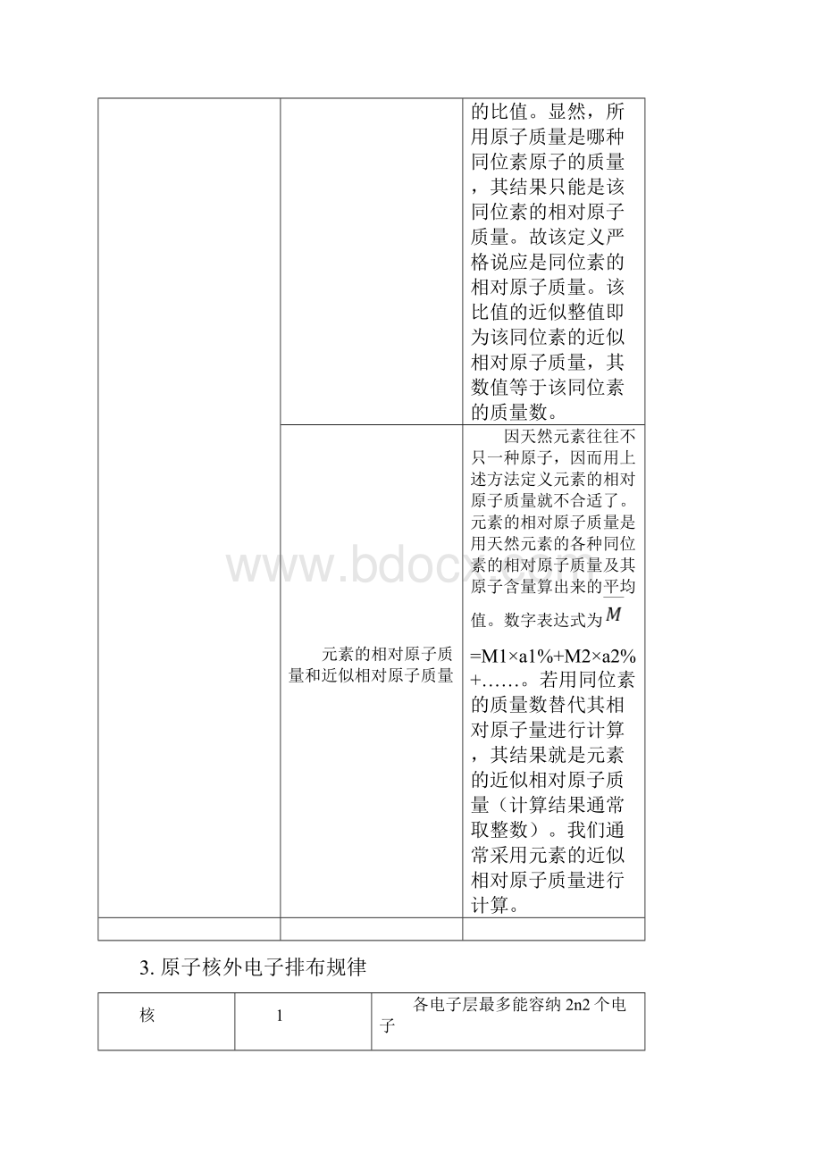 物质结构 元素周期律附答案.docx_第3页