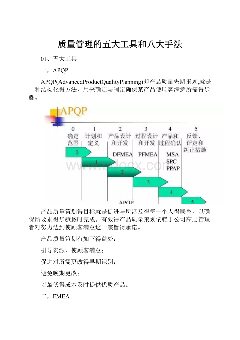 质量管理的五大工具和八大手法.docx_第1页