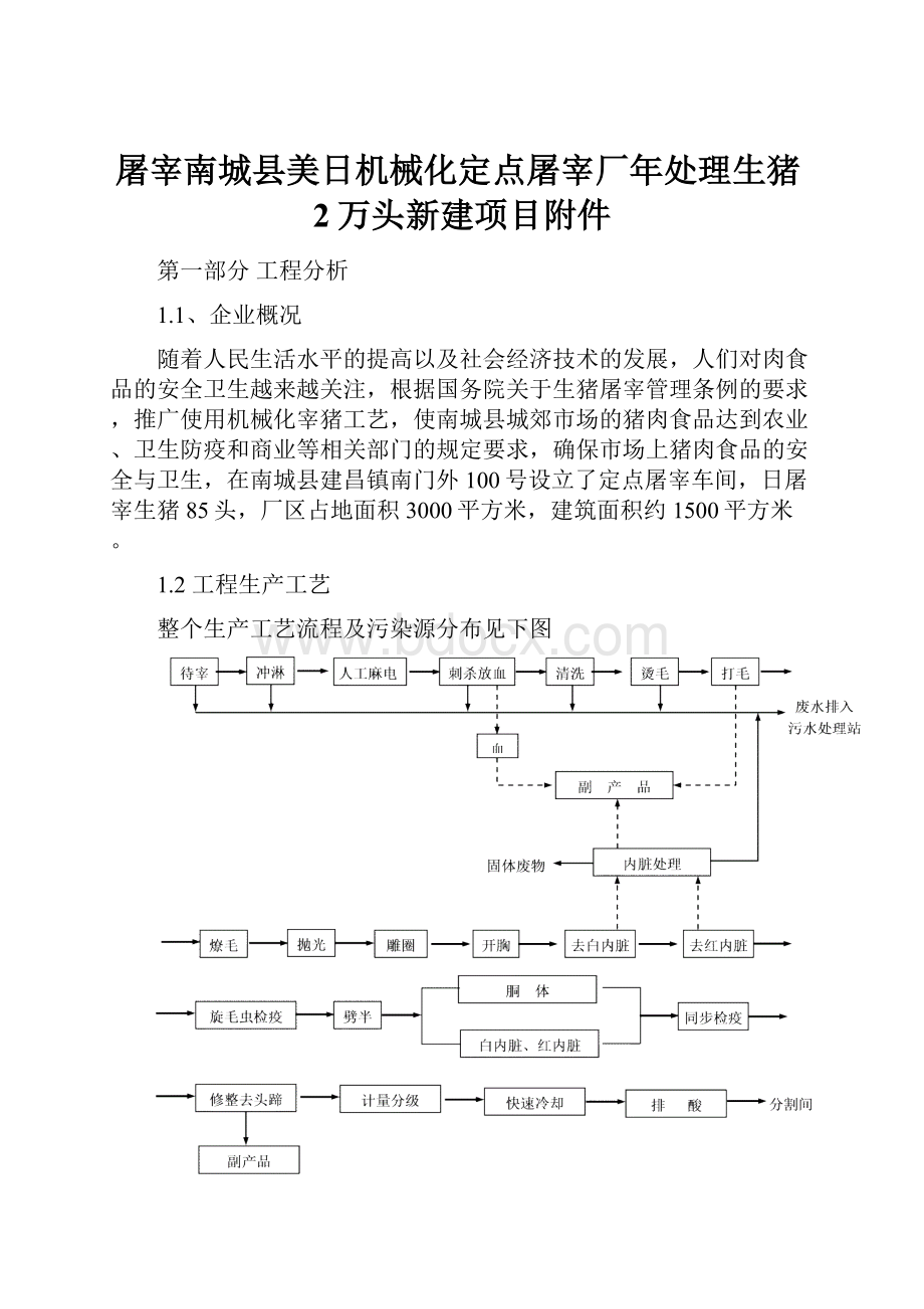 屠宰南城县美日机械化定点屠宰厂年处理生猪2万头新建项目附件.docx