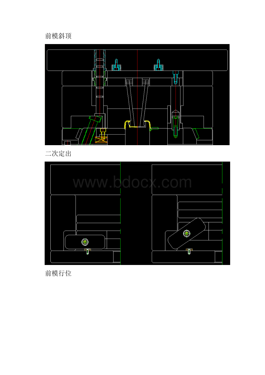 经典模具结构推荐.docx_第2页