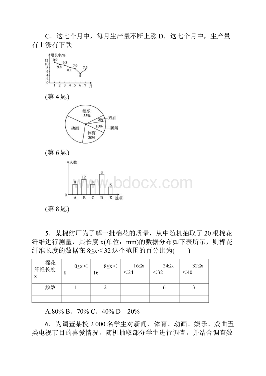 人教版教材适用初一数学下册《第10章达标检测卷》附答案.docx_第2页