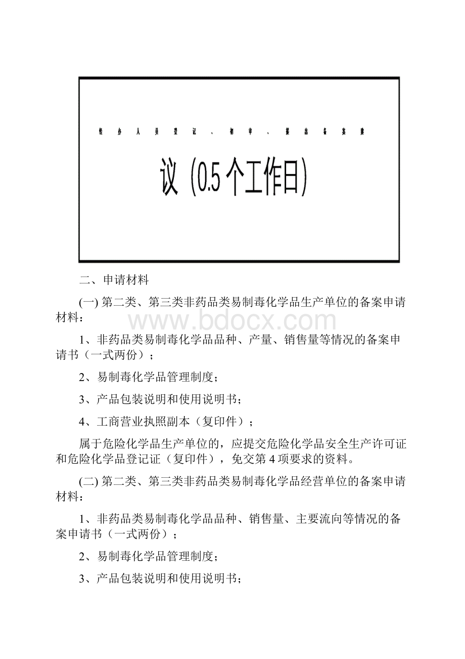 《第二类第三类非药品类易制毒化学品生产第二类非药品类易.docx_第2页