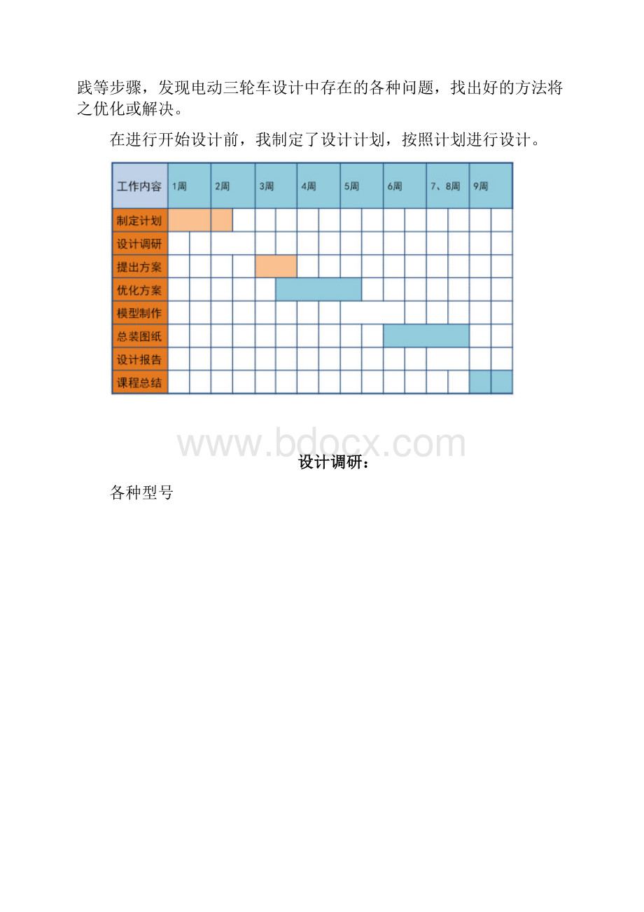 电动三轮车程序与设计报告.docx_第2页