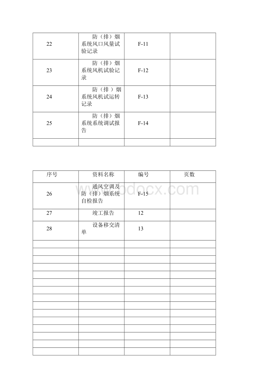 防排烟系统验收资料5555.docx_第3页