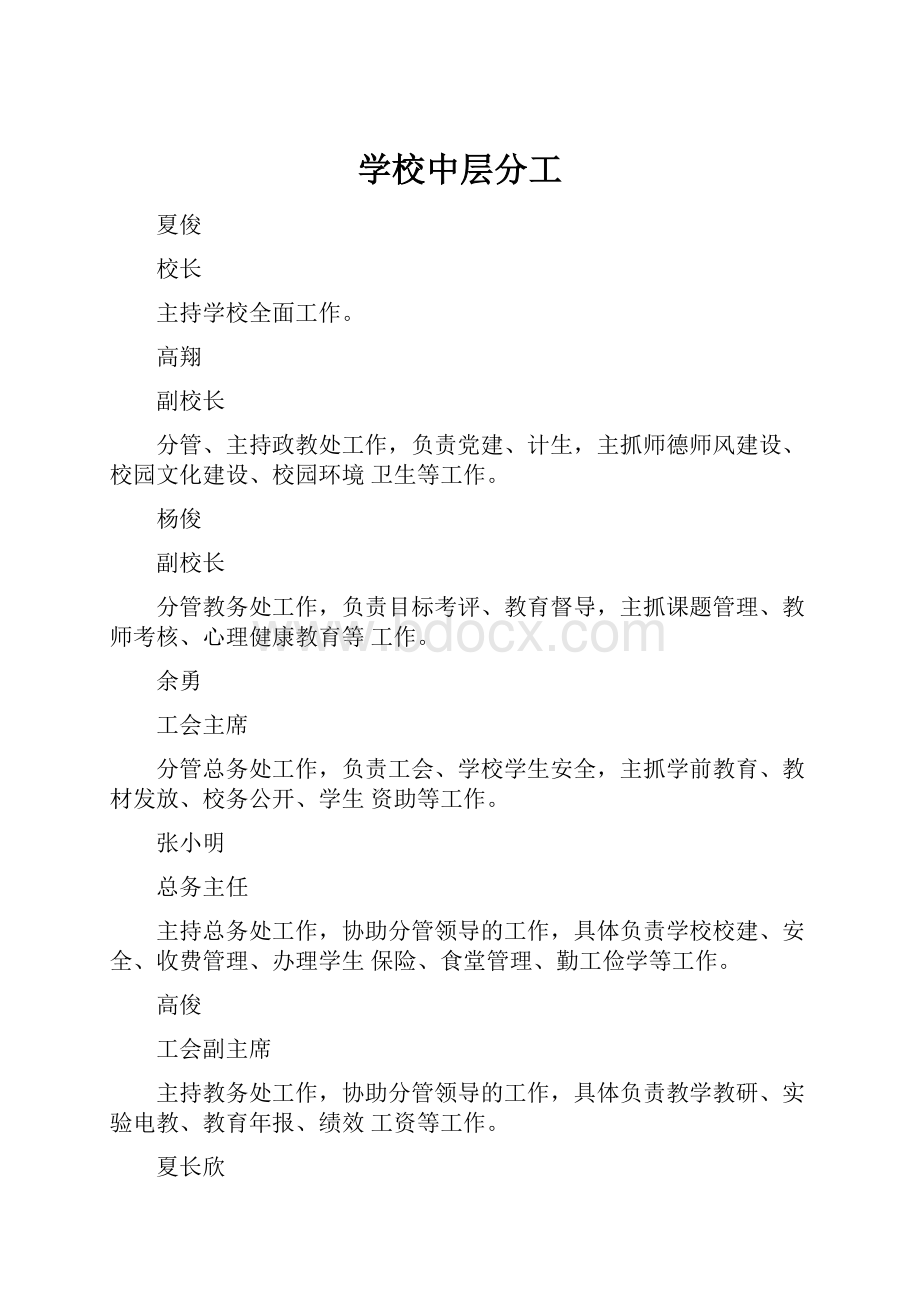 学校中层分工.docx_第1页