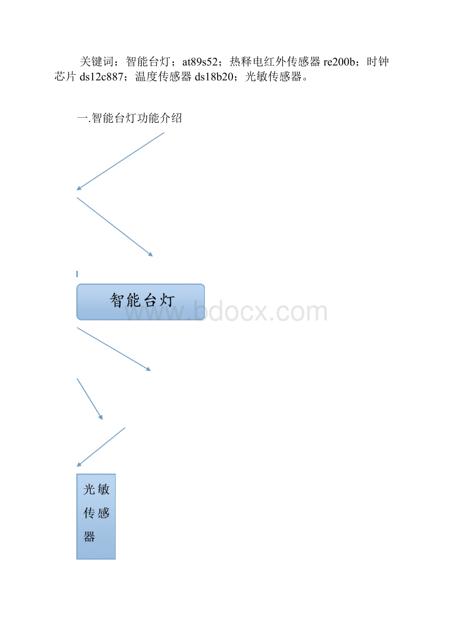 基于单片机的智能台灯设计.docx_第2页