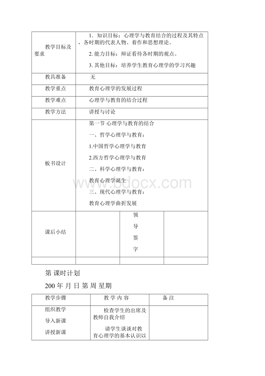 教育心理学教案定稿版.docx_第2页