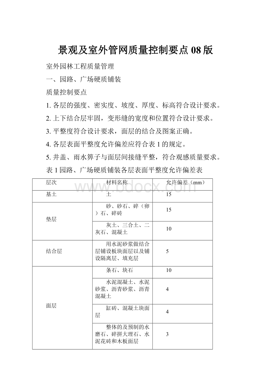 景观及室外管网质量控制要点08版.docx