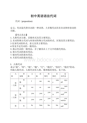 初中英语语法代词.docx