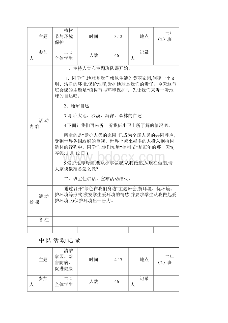 完整word版少先队中队活动记录表.docx_第3页