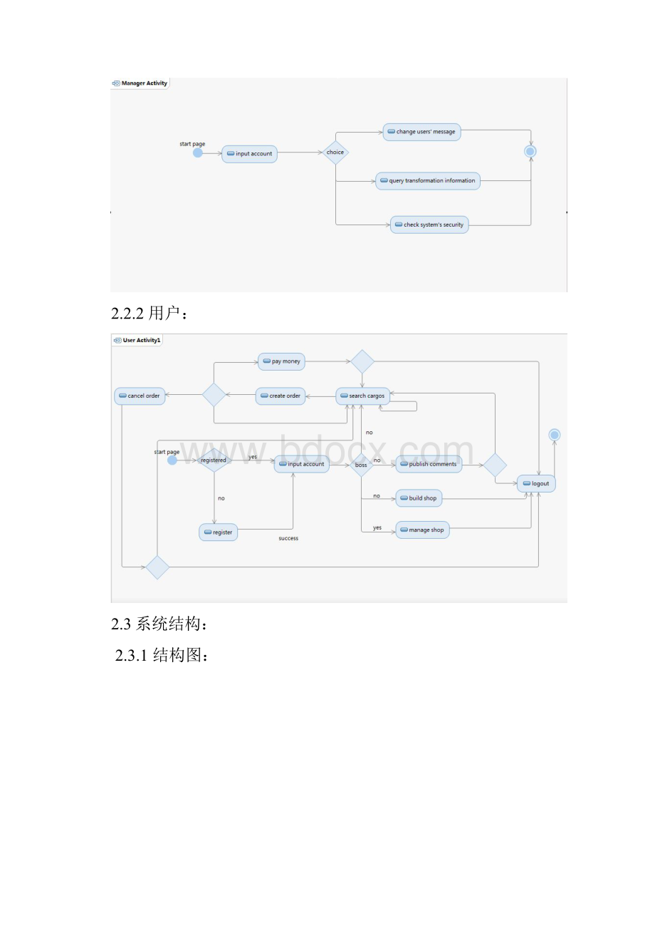 网上购物系统设计.docx_第3页