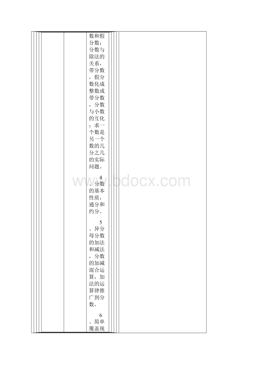 五年级下学期数学复习计划.docx_第3页