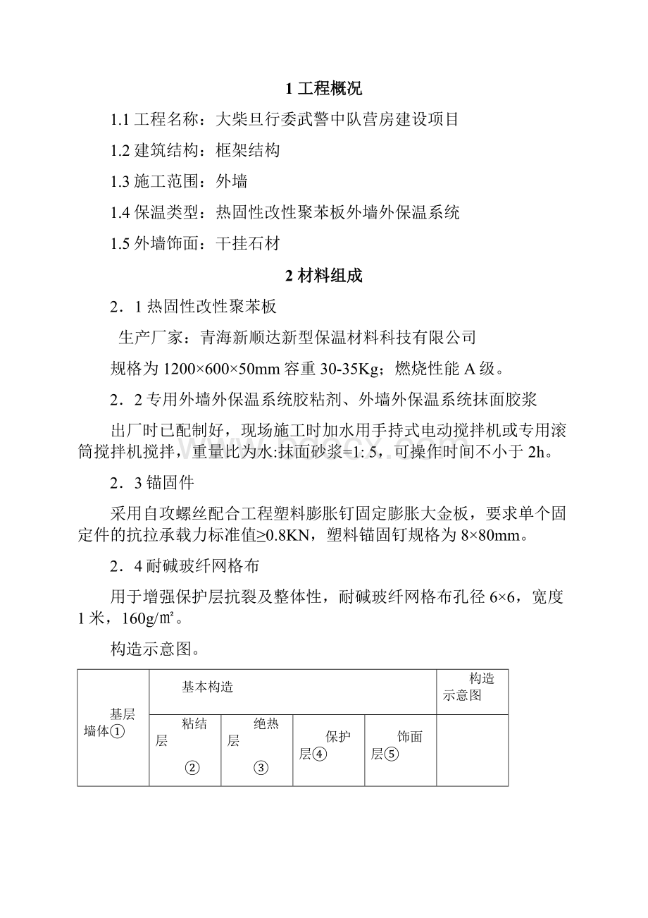 外墙保温方案热固性改性聚苯板.docx_第2页