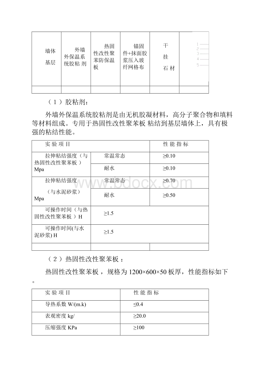 外墙保温方案热固性改性聚苯板.docx_第3页