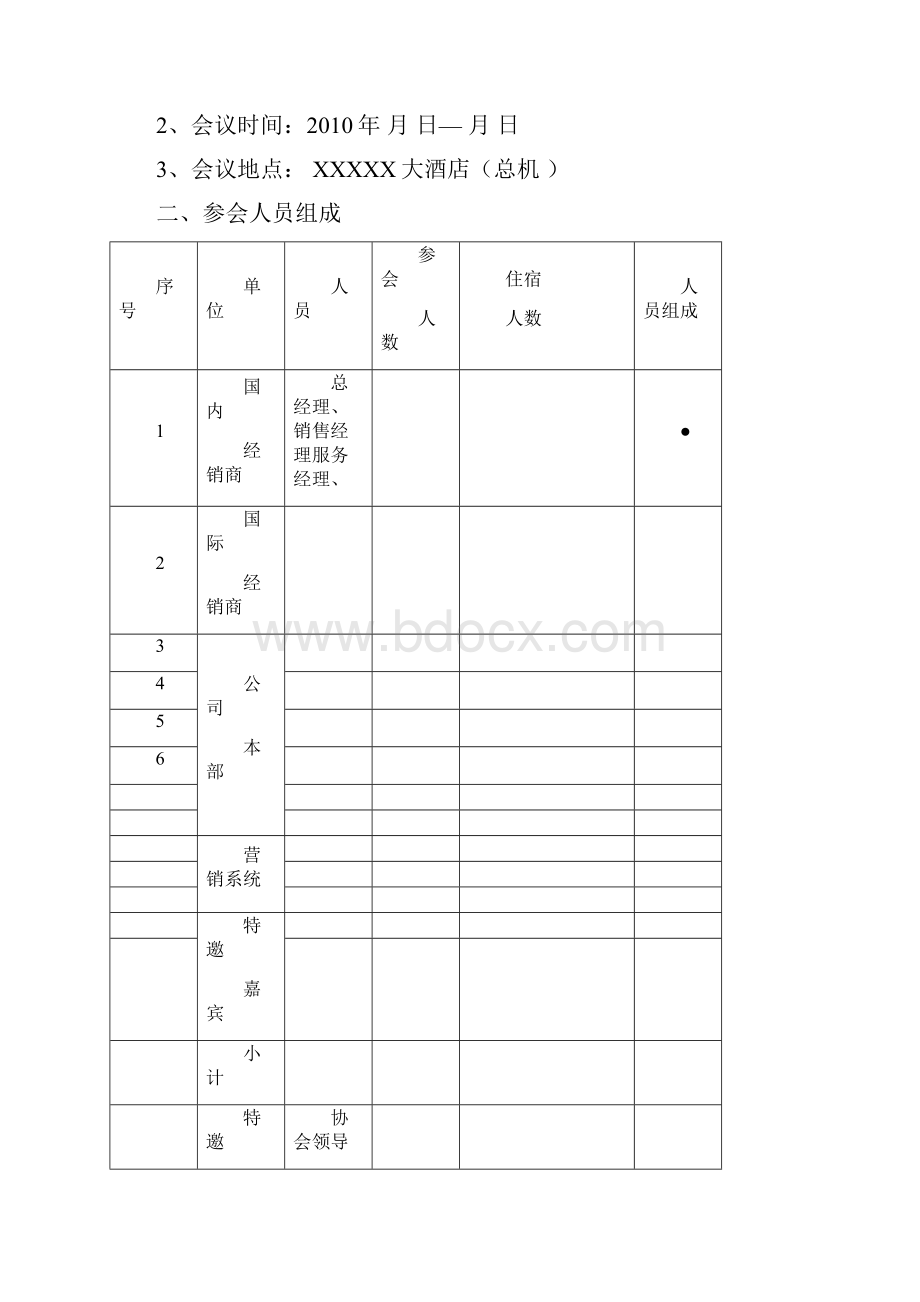 商务年会商务大会策划方案.docx_第2页