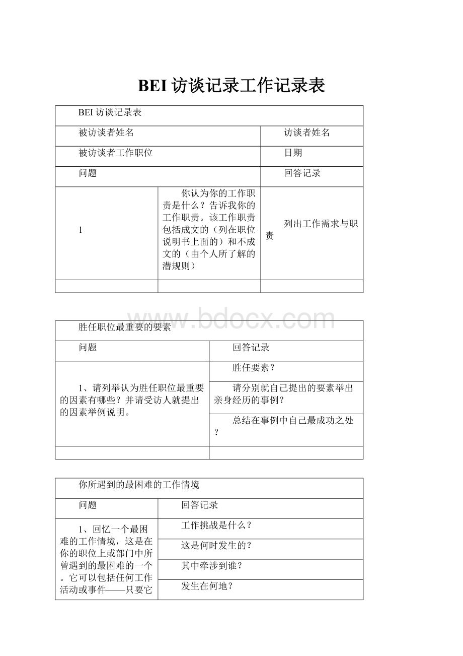 BEI访谈记录工作记录表.docx_第1页