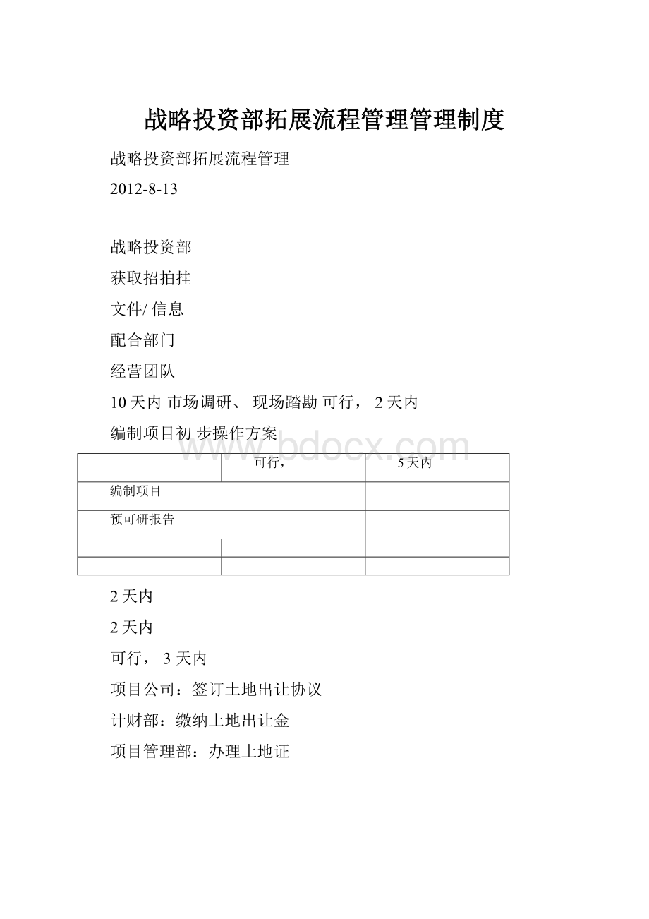 战略投资部拓展流程管理管理制度.docx_第1页