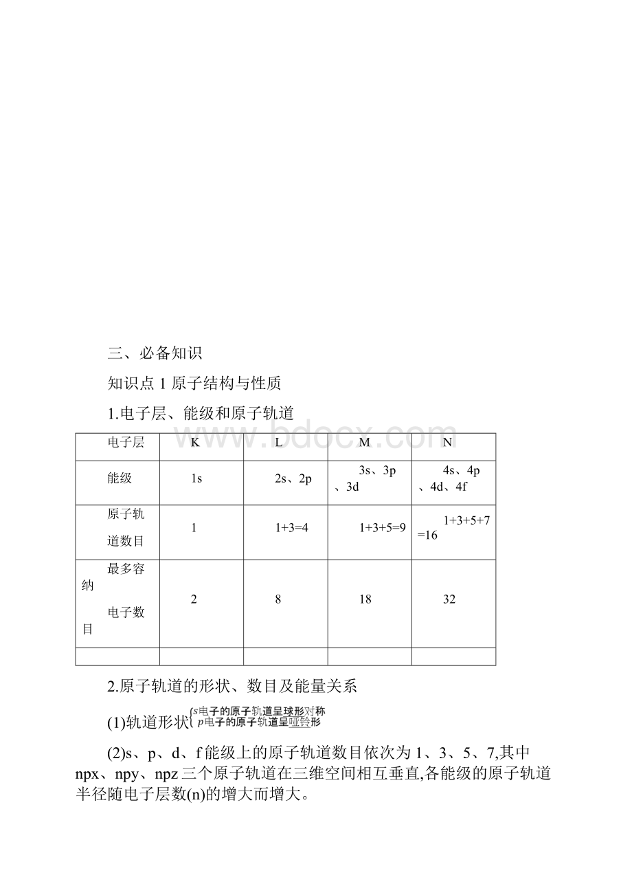 专题11 第35题 物质结构与性质知识过关高考化学二三轮复习题型大突破系列解析版.docx_第2页