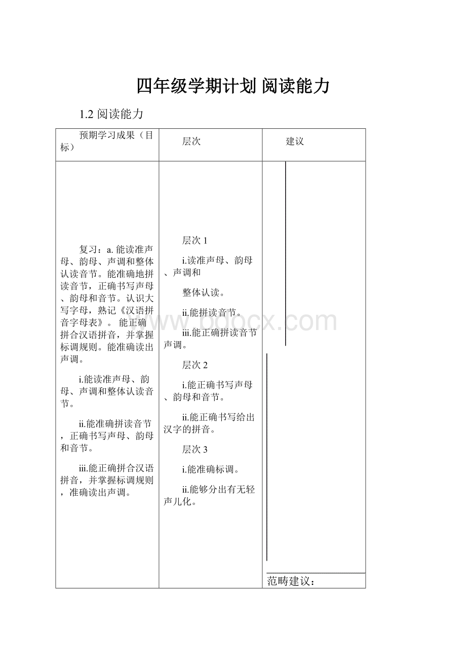 四年级学期计划 阅读能力.docx