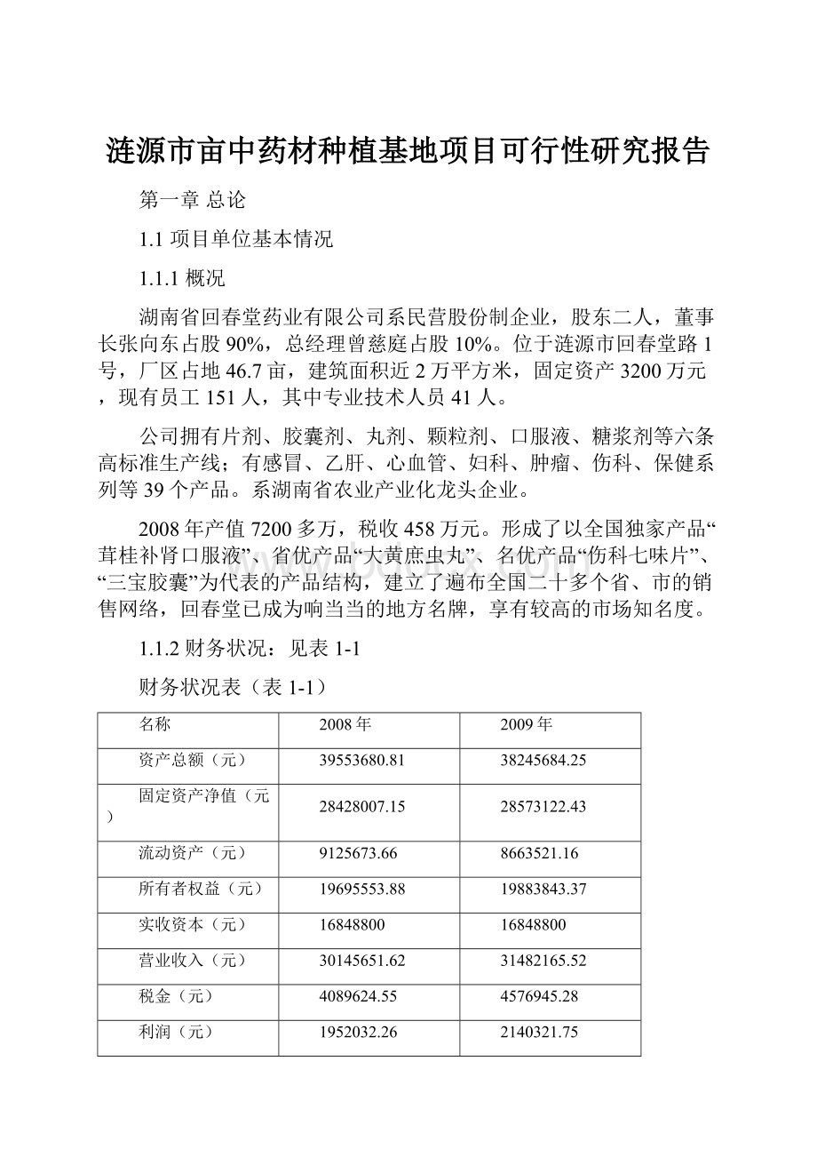 涟源市亩中药材种植基地项目可行性研究报告.docx