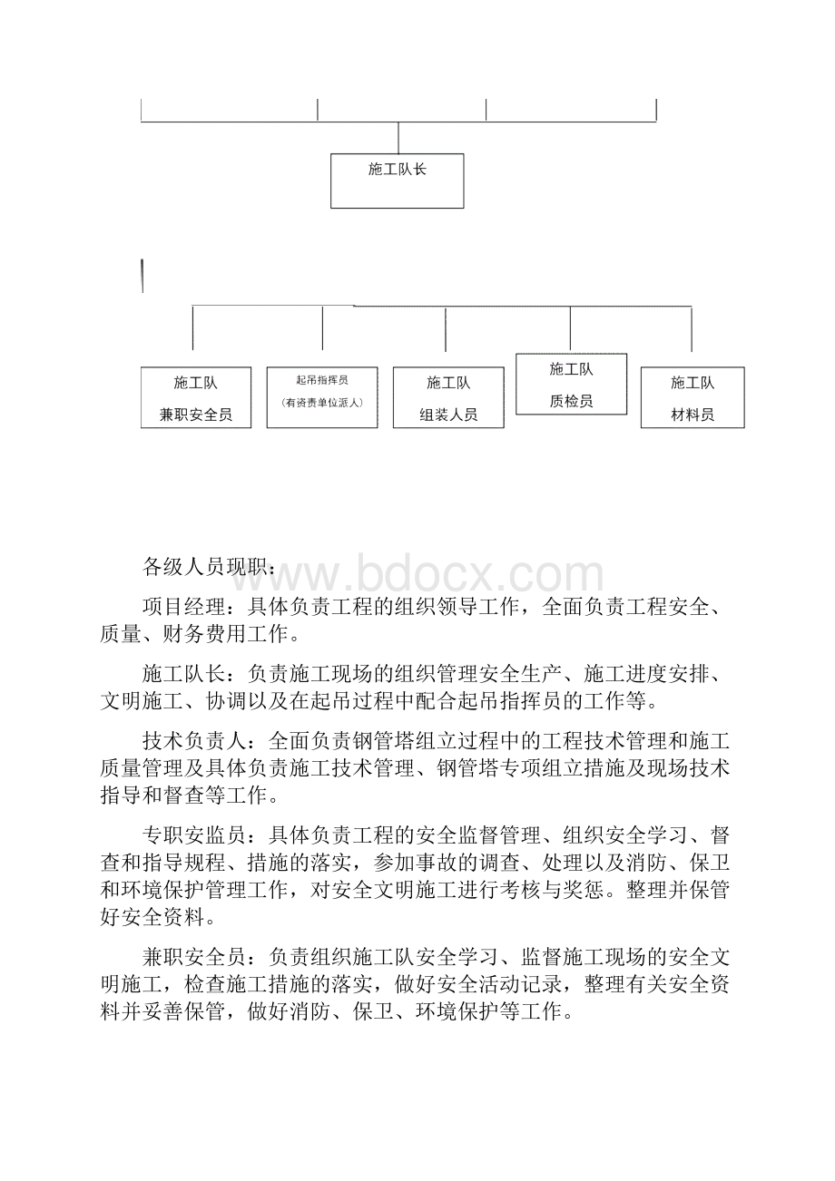 钢管塔吊装组立施工方案及措施.docx_第3页