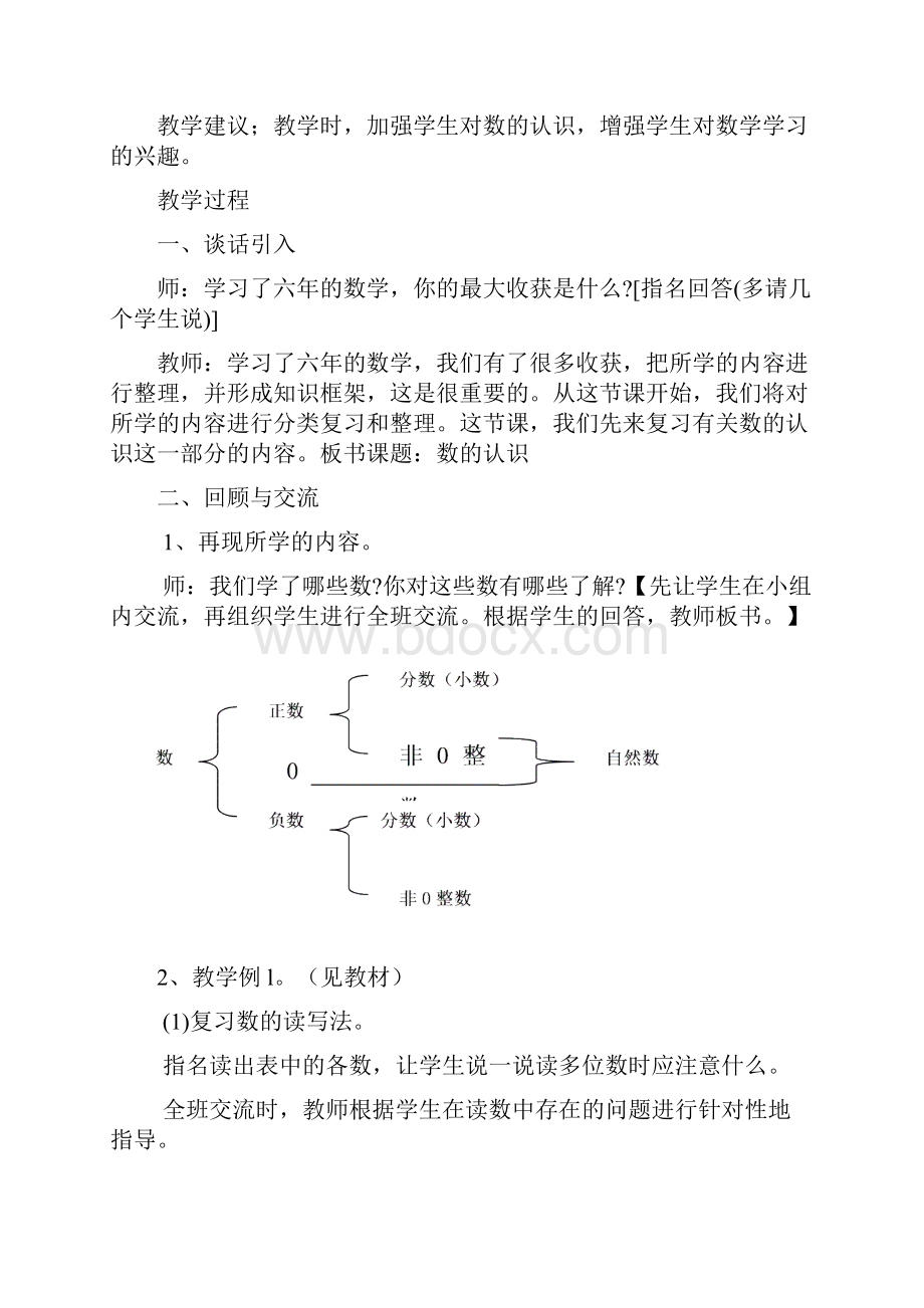 六年级五章总复习教案数.docx_第2页