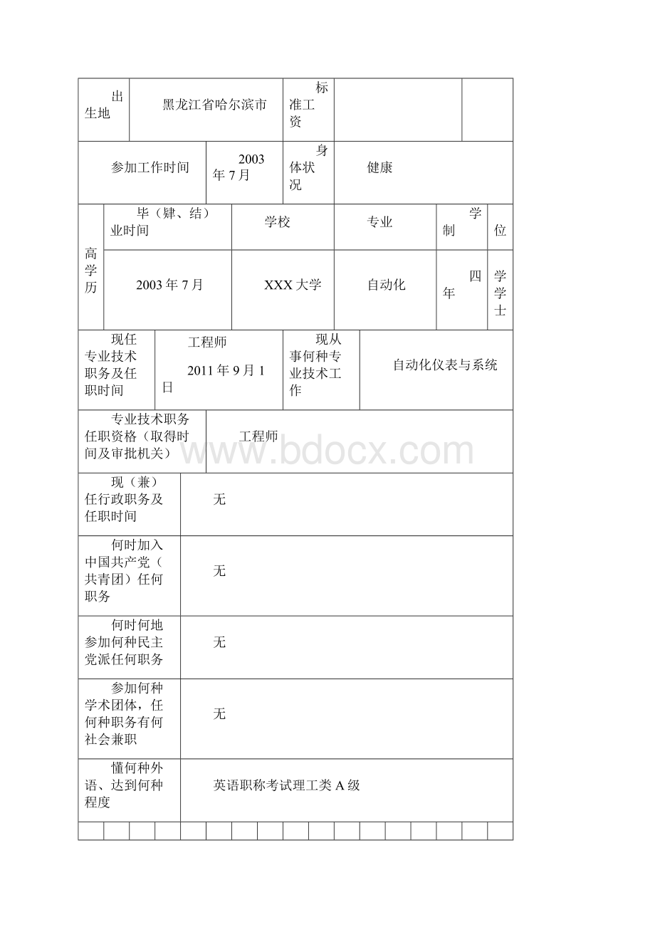 职称评审表参考样本.docx_第2页