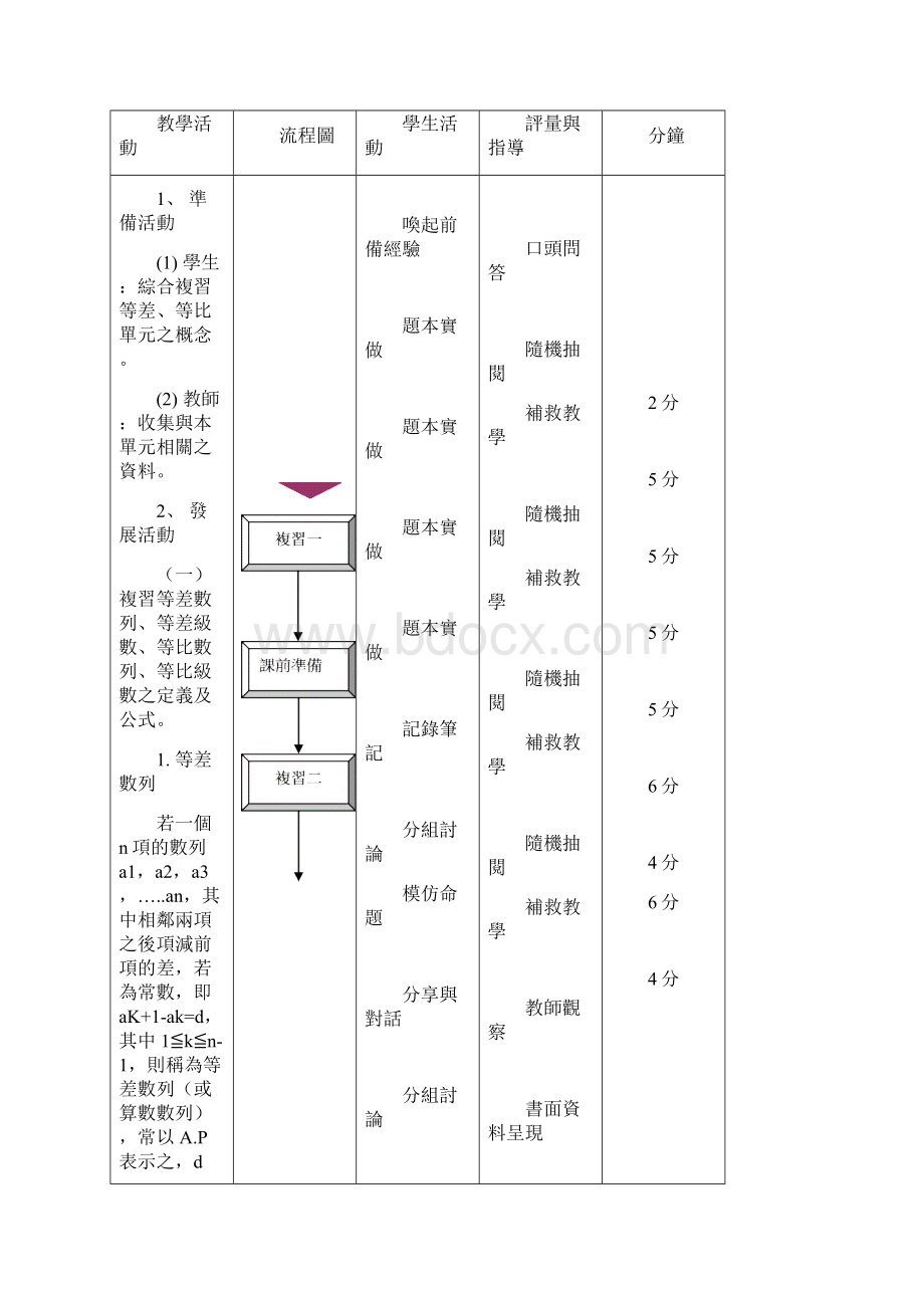 埃及融入高中数学科教案.docx_第2页