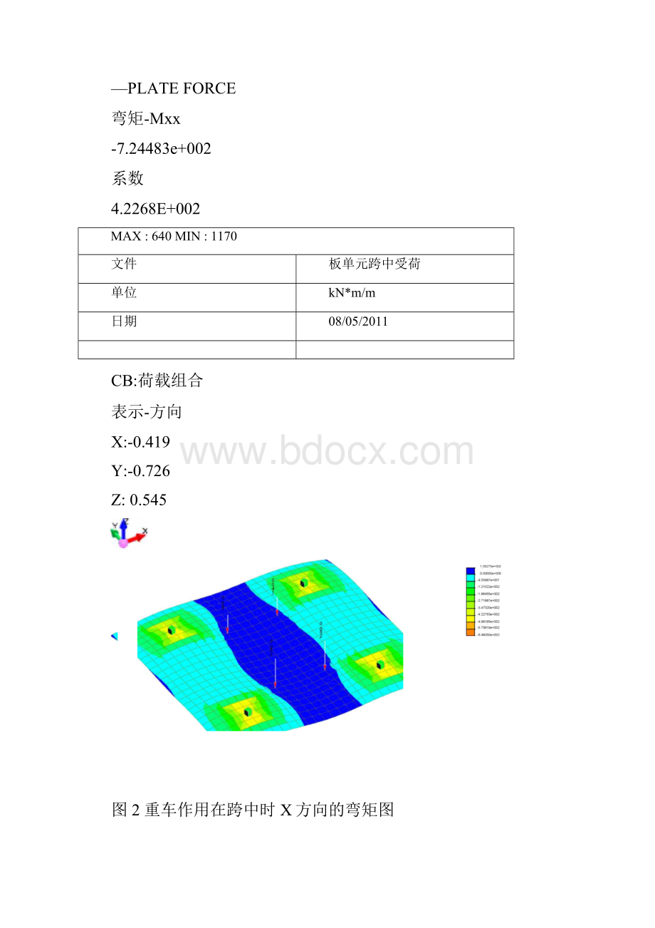 车库顶板支撑补强方案.docx_第3页