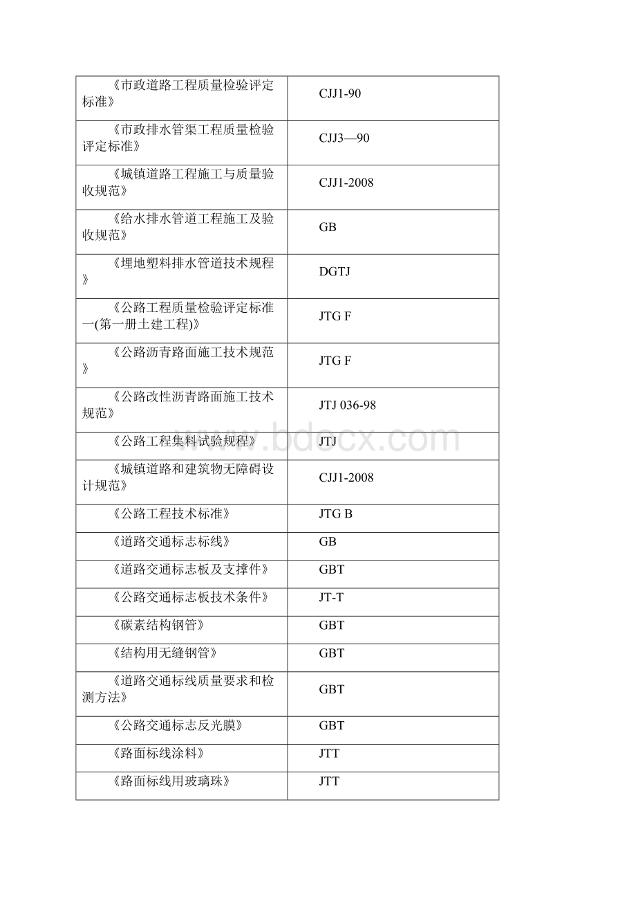 巢湖北路改造工程实施性施工组织设计.docx_第2页