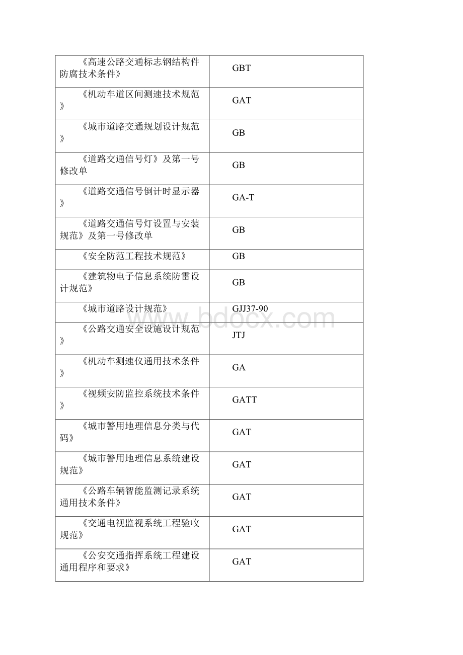 巢湖北路改造工程实施性施工组织设计.docx_第3页