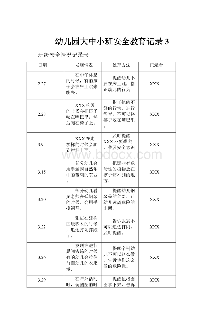 幼儿园大中小班安全教育记录 3.docx_第1页