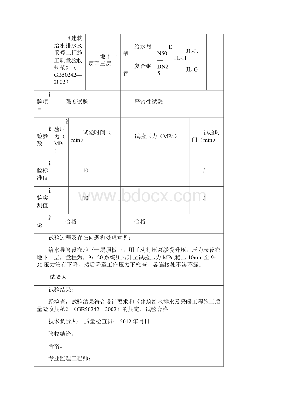 N单体承压管道系统强度和周密水压实验记录SN.docx_第3页