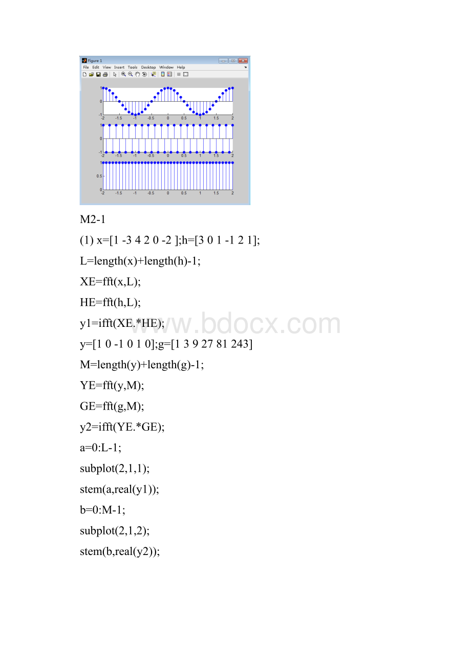 数字信号处理matlab作业.docx_第2页