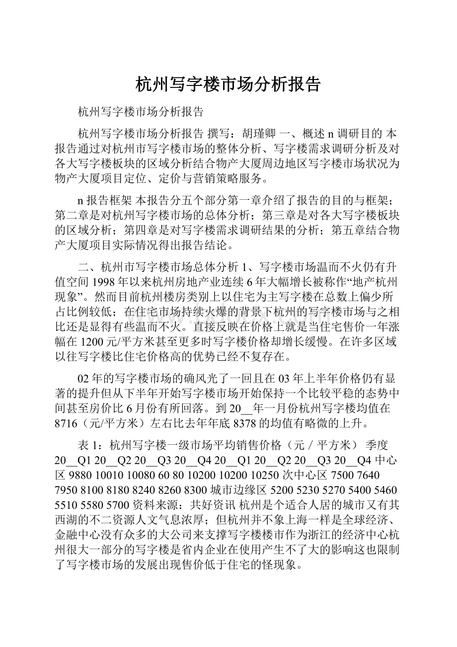 杭州写字楼市场分析报告.docx