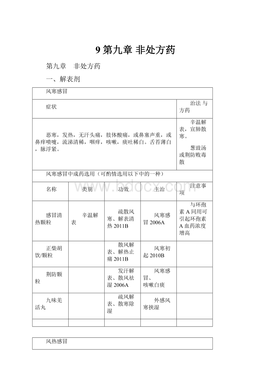 9第九章 非处方药.docx_第1页